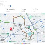 見沼代用水南側周回　20250609